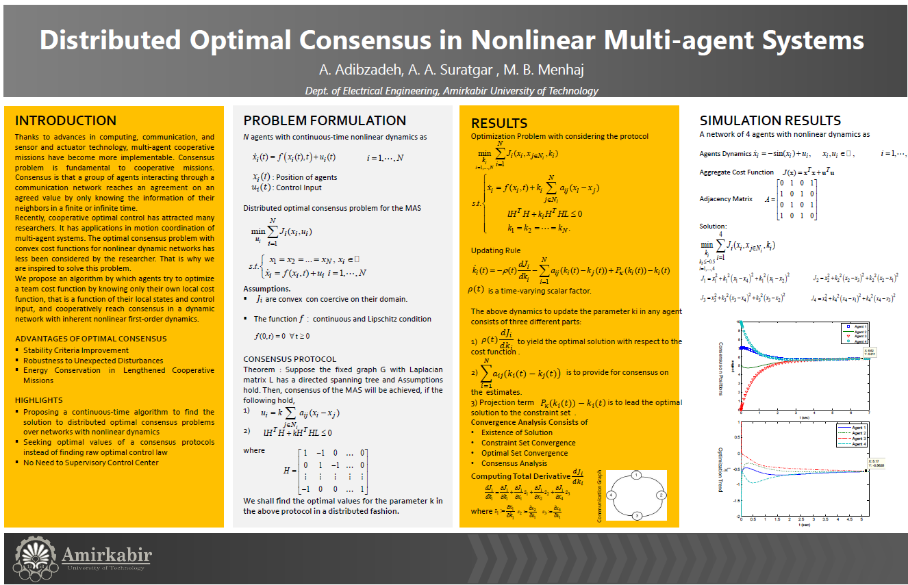 Distributed Optimal Consensus in Nonlinear Multi-agent Systems